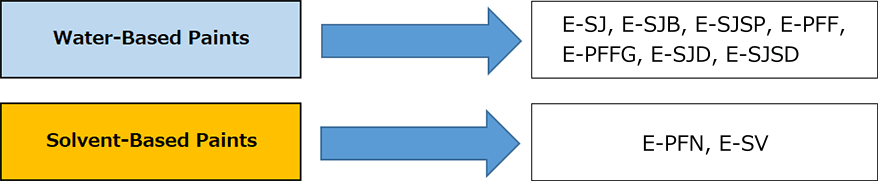 e-pfn-data