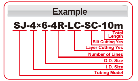 image_How to choose multi-line tubing