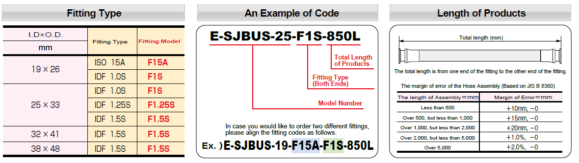 e-sjb-f04