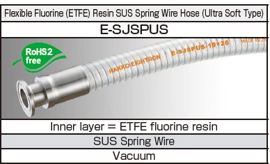 E-SJSPUS-F