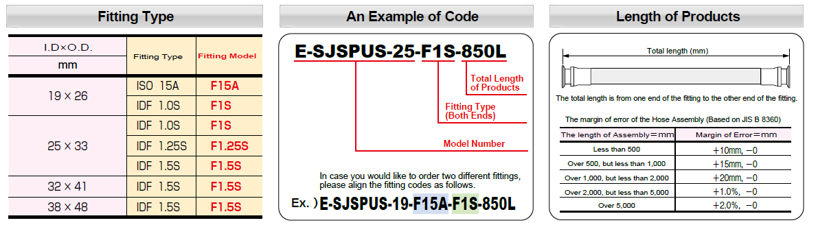 e-sjsp-f04